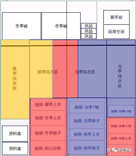 每个装修过的人都知道装修不是件容易的工作。它不仅费力，而且耗-1.jpg