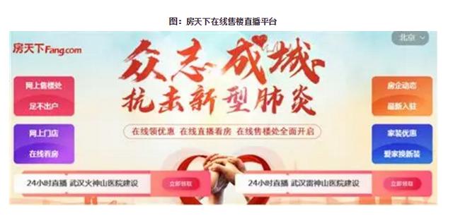 疫情影响，怎么卖房？这些房企正在给出答案-4.jpg