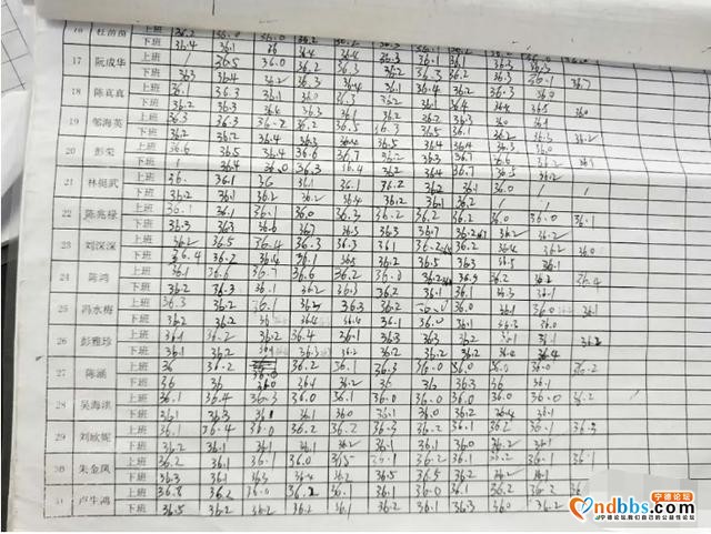 复工率达100%！宁德这家水泥企业是这么做的-7.jpg