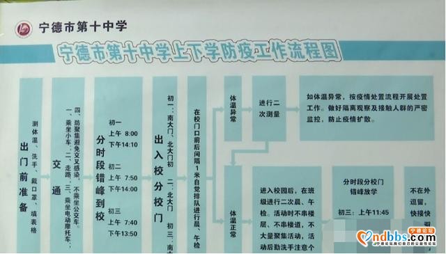 防疫物资齐筹备！蕉城各中小学为安全开学做“热身”-3.jpg