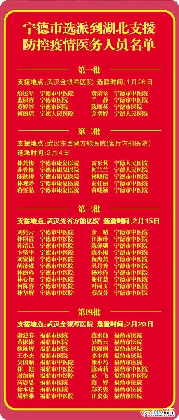 58名援鄂英雄凯旋！他们身上都有一个动人的故事-14.jpg