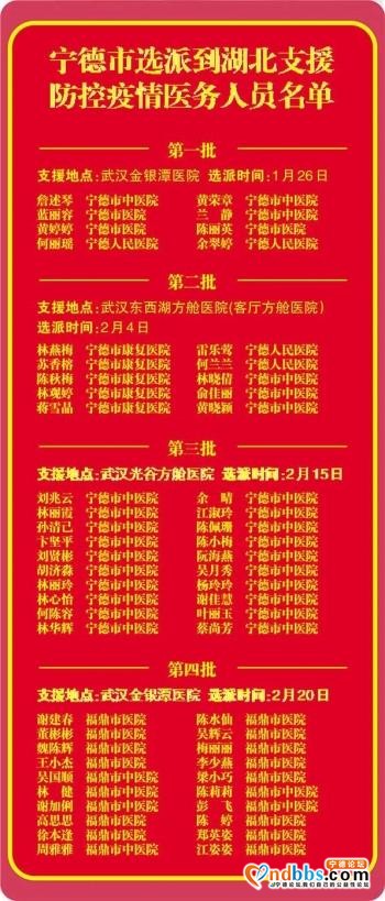 宁德58名援鄂英雄凯旋！他们身上都有一个动人的故事-14.jpg