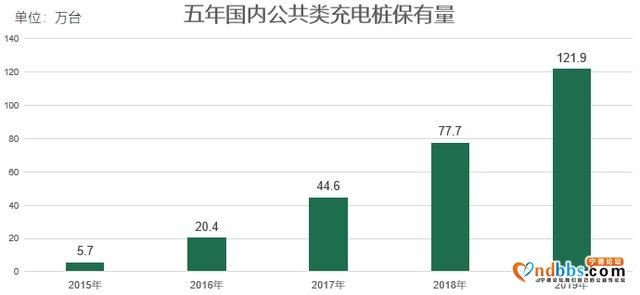 宁德时代的“能源”野心-3.jpg