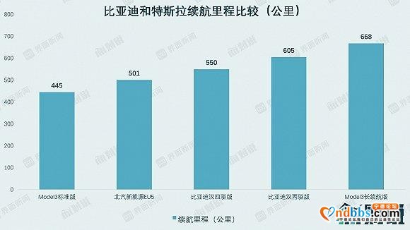 财说｜特斯拉只带来预期，宁德时代要面对的现实是1200亿市值蒸发-3.jpg