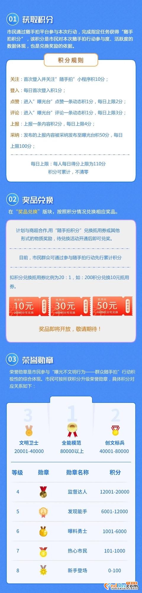“文明宁德随手拍”昨日正式上线！“随手拍积分”可兑奖哦！-9.jpg