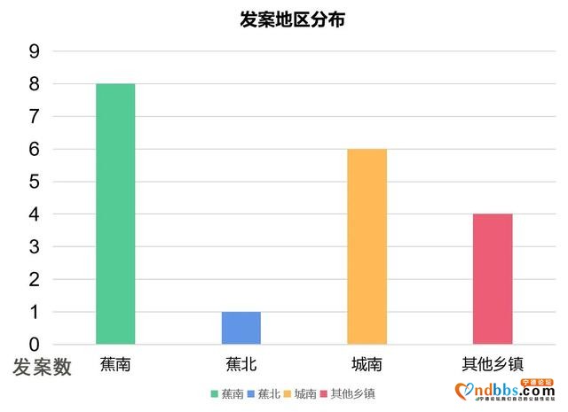 注意！蕉城一周发生19起电信网络诈骗案件-3.jpg