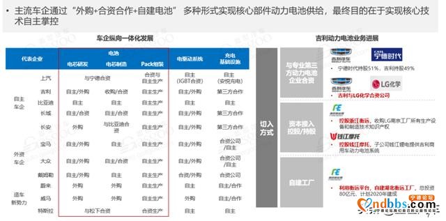 宁德时代Q1净利润降20% | 动力电池市场暗潮涌动-5.jpg