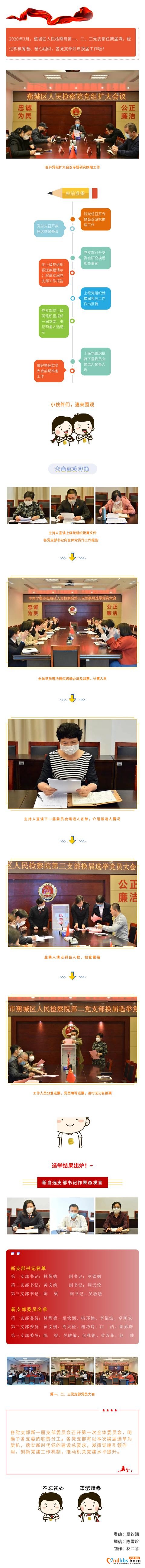 【践行使命 传承接力】蕉城检察党支部换届工作全记录-1.jpg