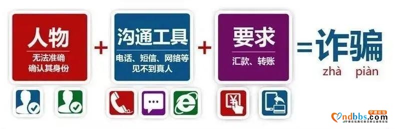 警惕“杀猪盘”诈骗，宁德3人被骗80余万元！蕉城区电信网络诈骗案件情况周报-4.jpg