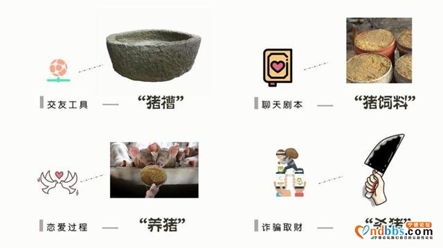 警惕“杀猪盘”诈骗，宁德3人被骗80余万元！蕉城区电信网络诈骗案件情况周报-9.jpg