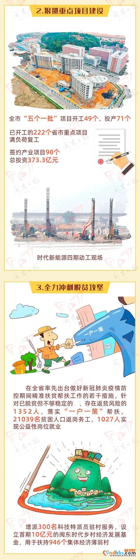 一图读懂丨宁德市第一季度经济运行总体情况-4.jpg
