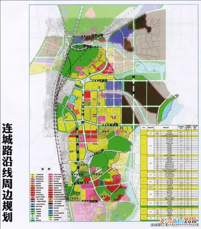 宁德连城路片区开发按下“加速键”！-3.jpg