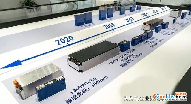 宁德时代：风光无限，危机四伏-2.jpg
