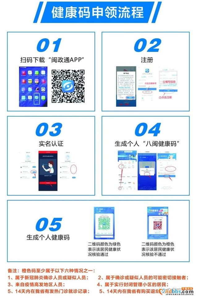 注意！疫情防控期间，宁德市医院门诊就诊要出示“八闽健康码”-4.jpg