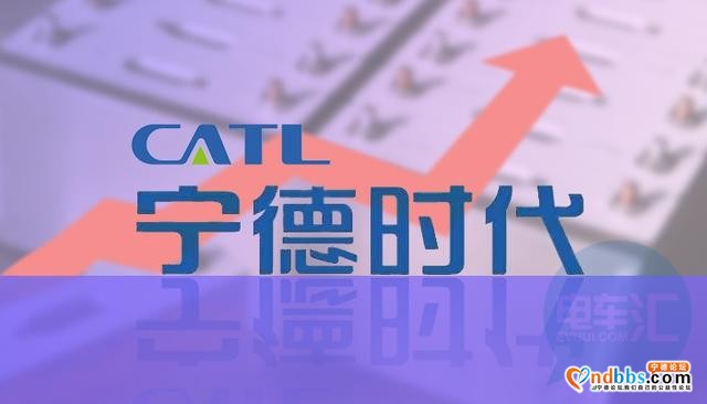电池单价跌破0.9元/Wh，宁德时代年报的看点都在这了……-1.jpg