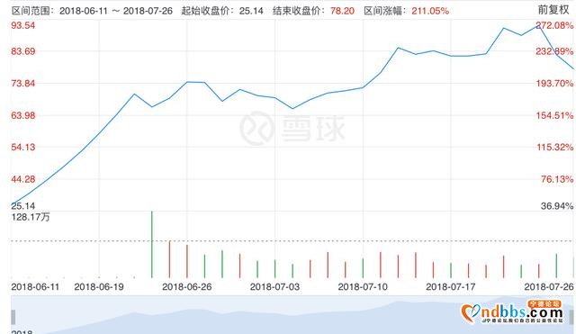 电动车关门时刻|产能蒙眼狂奔，宁德时代慌了？-2.jpg
