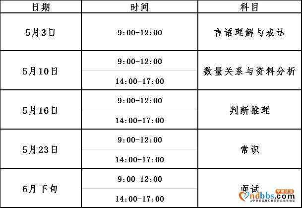免费丨2020年宁德公务员事业单位笔试公益培训班-1.jpg