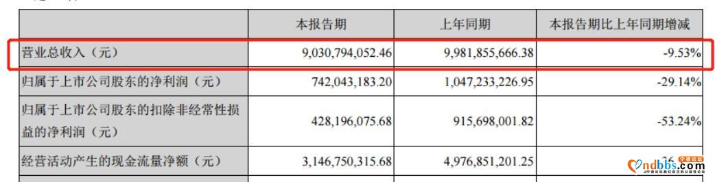 福建宁德小城的他，如何缔造一家市值超3000亿元的企业？-2.jpg