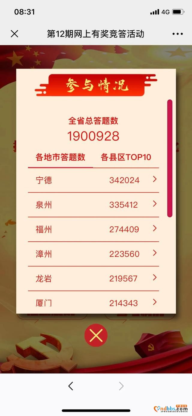 342024！宁德以统筹疫情防控与发展之名在全省逆袭夺冠-2.jpg