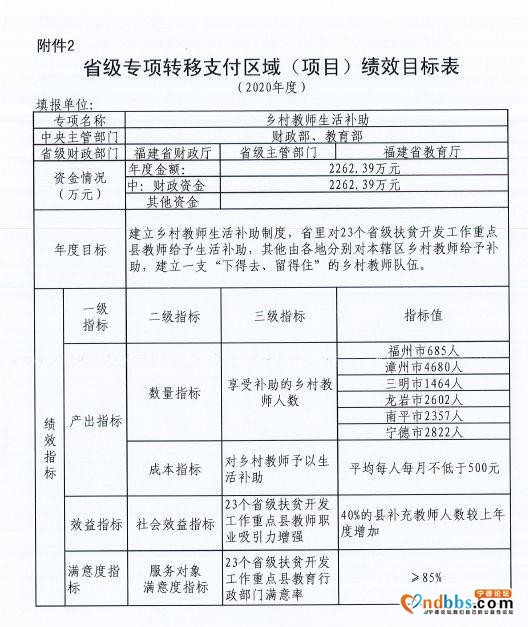 宁德这6个县乡村教师可获补助！每人每月不少于500元-5.jpg