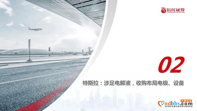 宁德时代和特斯拉差距在哪？-12.jpg