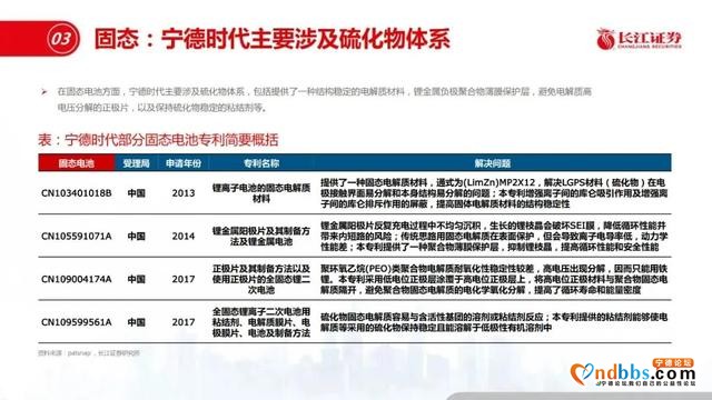 宁德时代和特斯拉差距在哪？-27.jpg