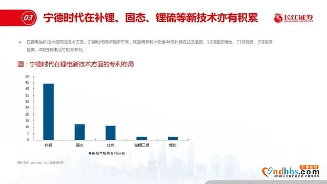 宁德时代和特斯拉差距在哪？-25.jpg