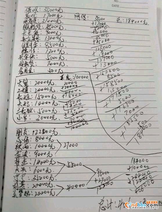 误入歧途接触网上賭差点就回不了头，还好现在终于回到原有的生活-1.jpg