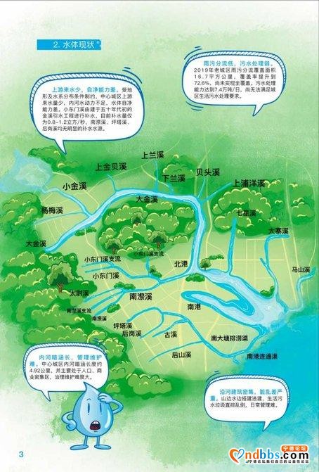 治理城市黑臭水体，宁德这么做……-6.jpg