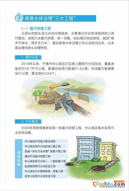治理城市黑臭水体，宁德这么做……-7.jpg