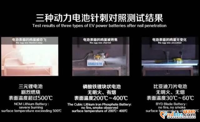 宁德时代最后的倔强，证明钢针易断-2.jpg