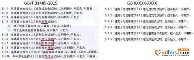 比亚迪宁德时代隔空互撕，电池安全到底该不该“扎”？-6.jpg