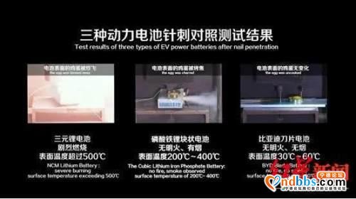 一根钢针引发宁德时代和比亚迪再掐架，到底争的啥-2.jpg