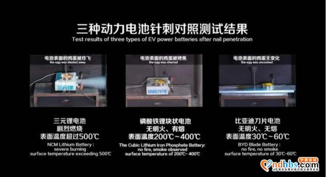 在扎针边缘反复横跳的宁德时代到底什么情况？-2.jpg
