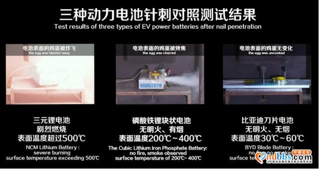 宁德时代，请不要把"针刺试验"玩坏了-1.jpg