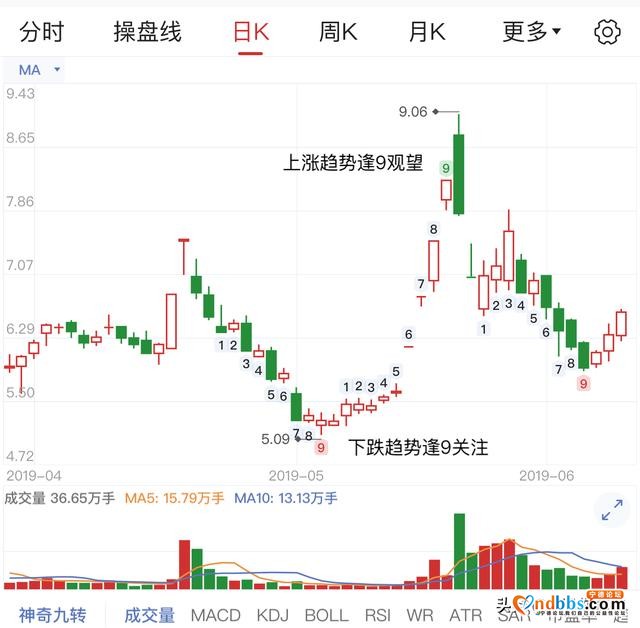 一根钢针，宁德时代“炸”了？三元锂电池被指易燃易爆炸-4.jpg