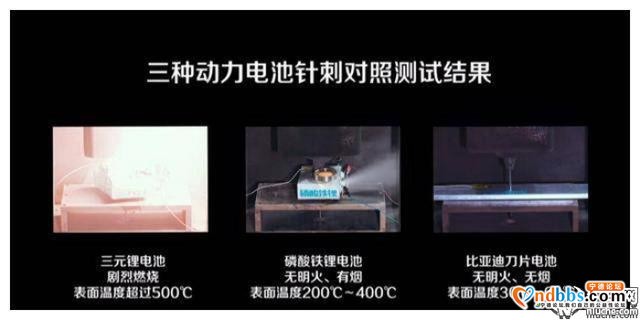 一根“针”就让宁德时代坐不住了-1.jpg