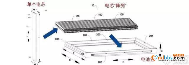 一根“针”就让宁德时代坐不住了-12.jpg