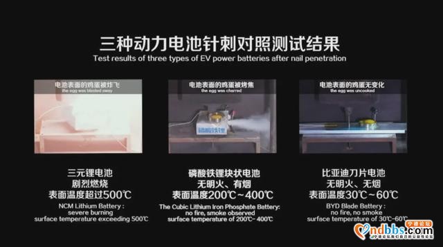 宁德时代与比亚迪“隔空互怼”-1.jpg