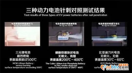 针刺一下宁德时代有何不可？-2.jpg