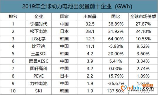 针刺一下宁德时代有何不可？-6.jpg