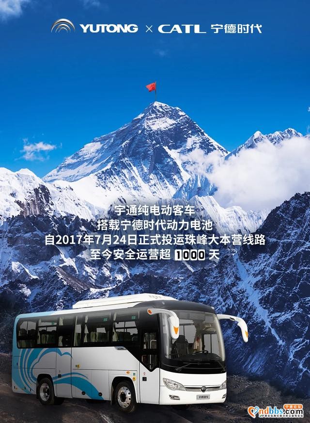 宁德企业风采：宁德时代动力电池助力珠峰运营超千天-1.jpg