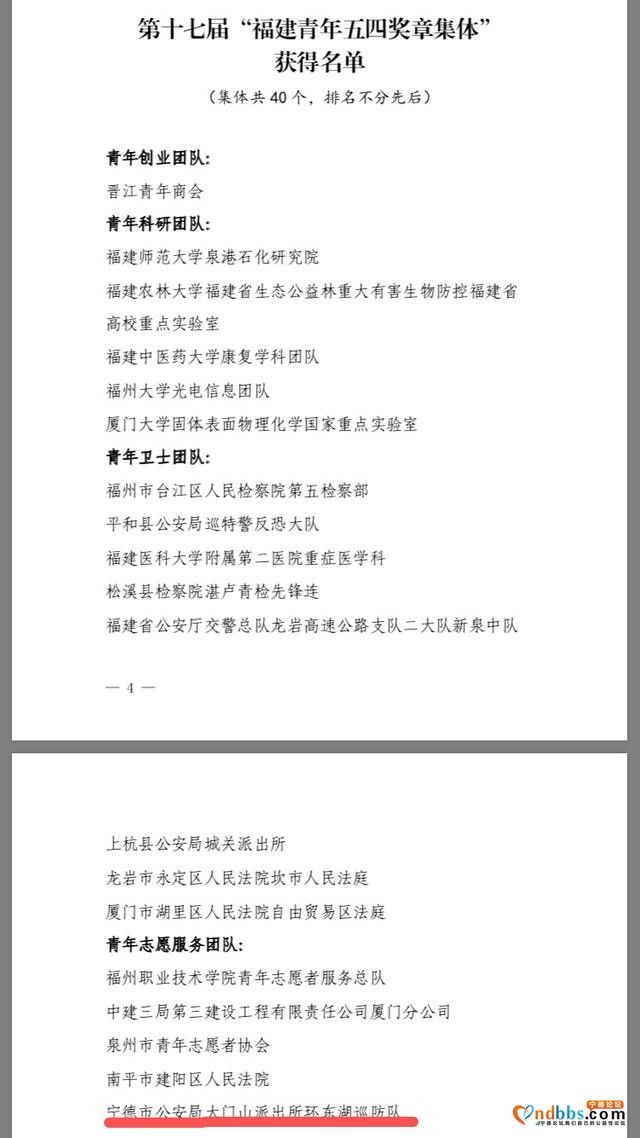 第十七届“福建青年五四奖章”名单公布！东侨环东湖巡防队上榜！-3.jpg