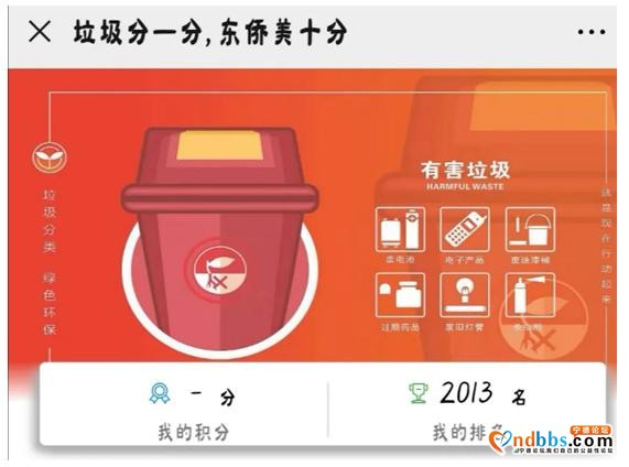 东侨城管分局互联网创新“水滴分”管理平台治理垃圾分类-1.jpg