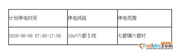 宁德：2020年6月8日停电通告-2.jpg