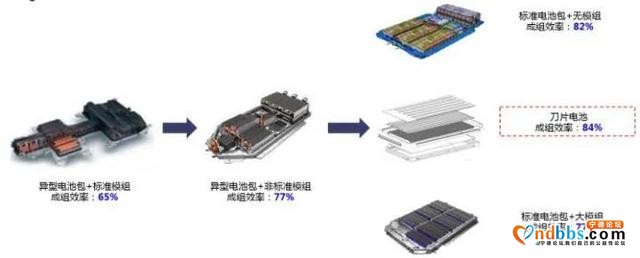宁德时代应尊重比亚迪这样的对手-12.jpg