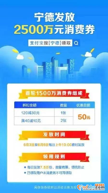 宁德将发放2500万元消费券！领取方式看这里-4.jpg