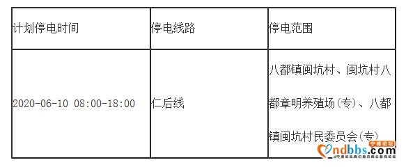宁德：2020年6月10日停电通告-2.jpg