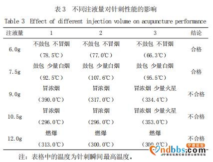 一根钢针引发的大战，宁德时代和比亚迪谁有理？-12.jpg