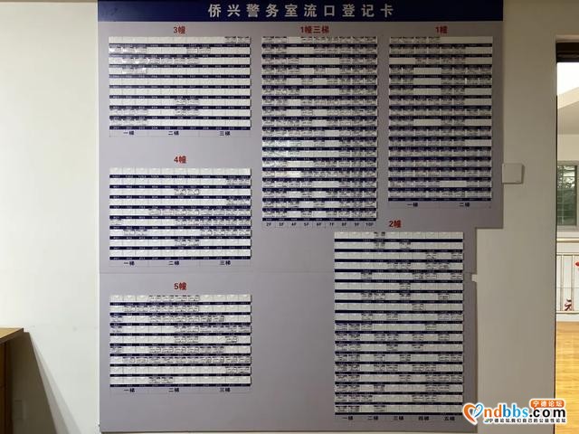 宁德市东侨五里亭派出所：打造“四化”警务室 提升流动人口服务管理水平-6.jpg